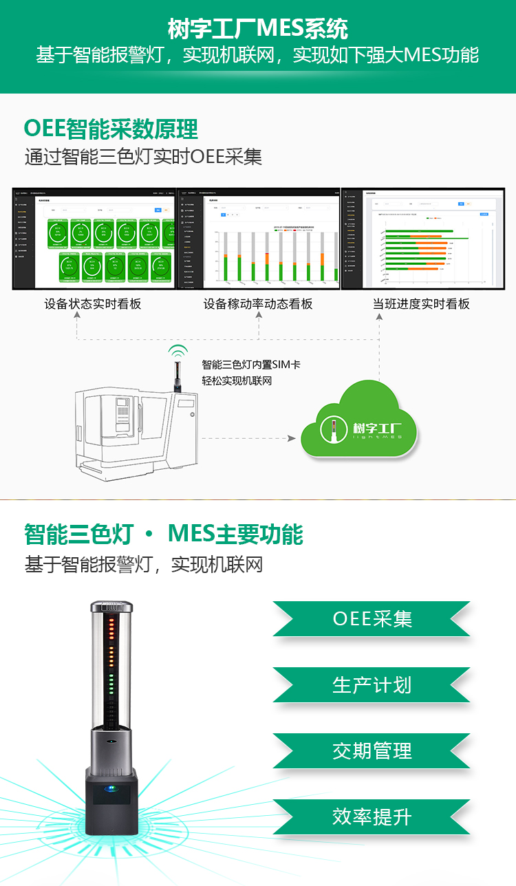 OEE淘寶詳情_(kāi)02.jpg