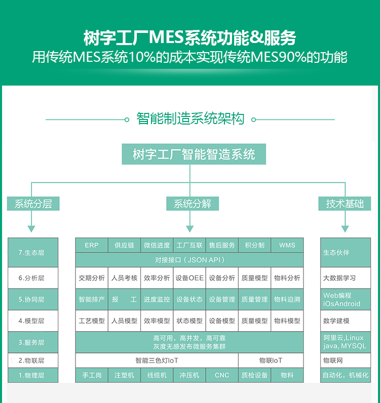 OEE淘寶詳情_(kāi)10.jpg
