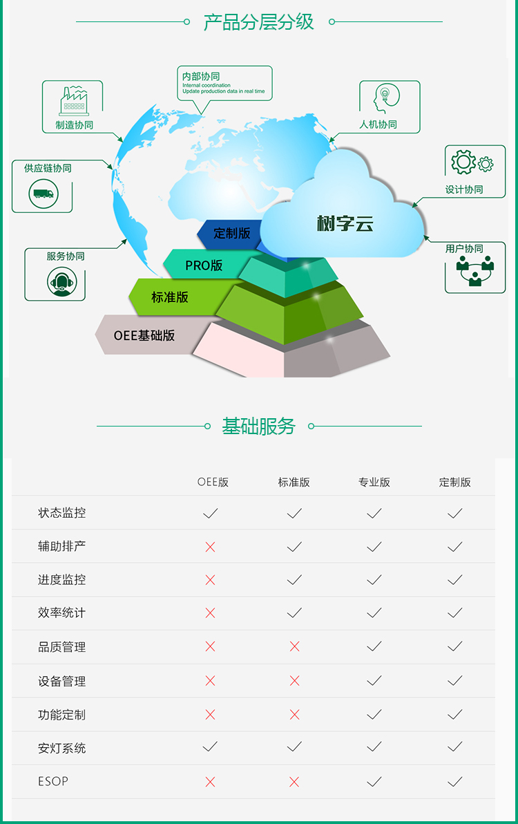 OEE淘寶詳情_(kāi)11.jpg
