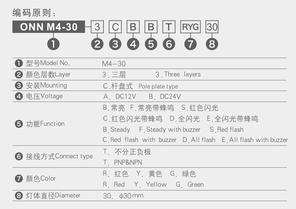 M4-30.png M4-30.png