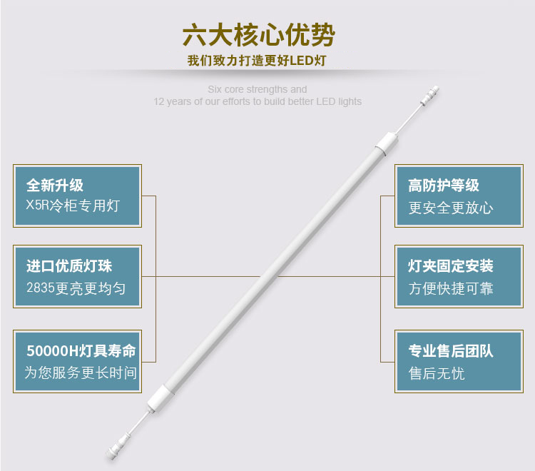 X5R詳情_02.jpg